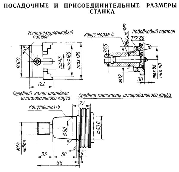5822М Посадочные і присоединительные базы резьбошлифовального верстата. Четырехкулачковый патрон і поводковая планшайба